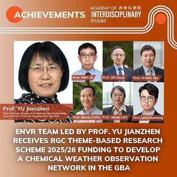 ENVR team led by Prof. YU Jianzhen Received RGC Theme-based Research Scheme Funding 2025/2026